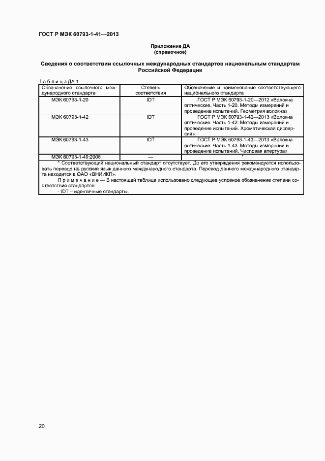 Страница 22 ГОСТ Р МЭК 60793-1-41-2013