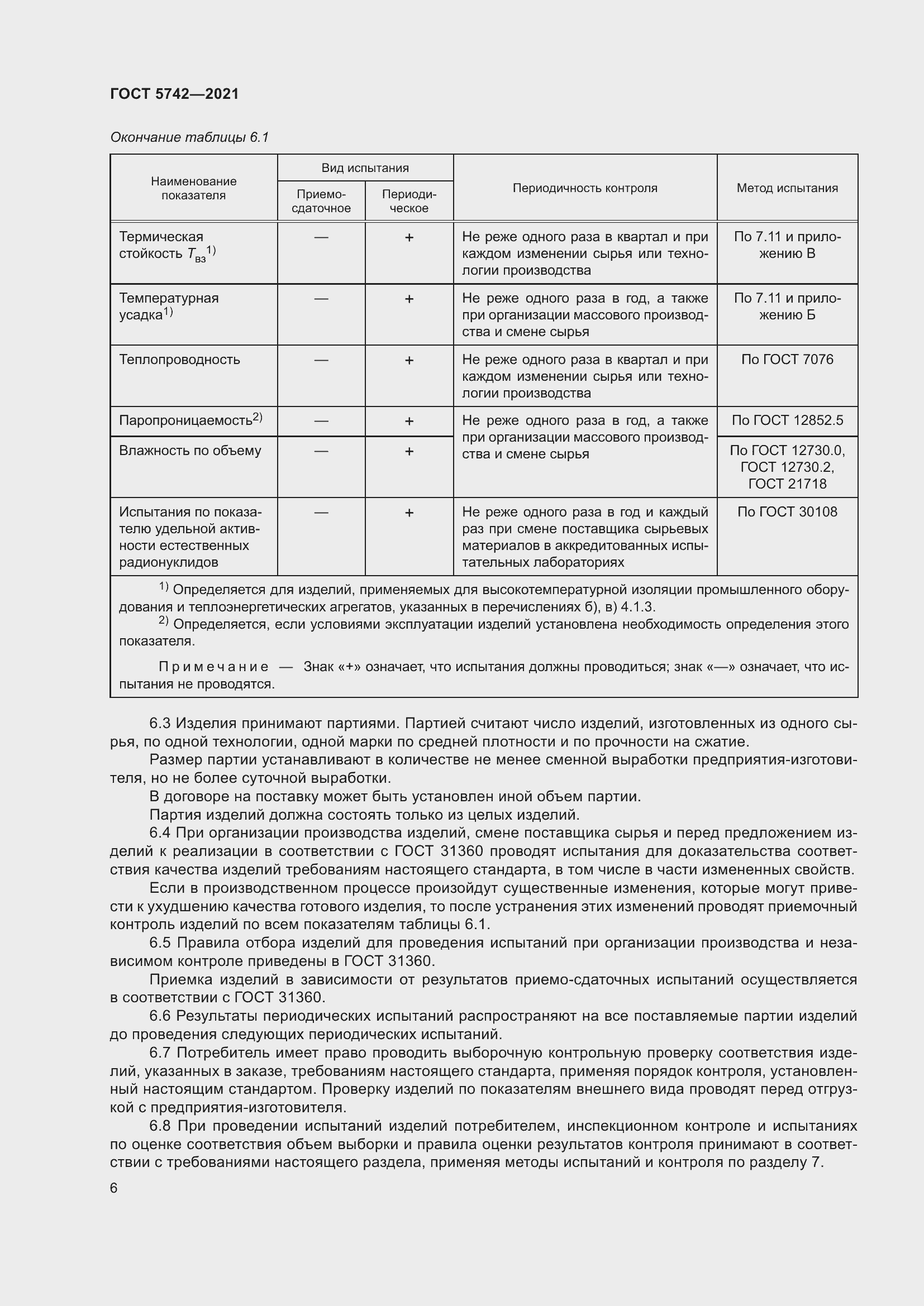 Страница 11 ГОСТ 5742-2021
