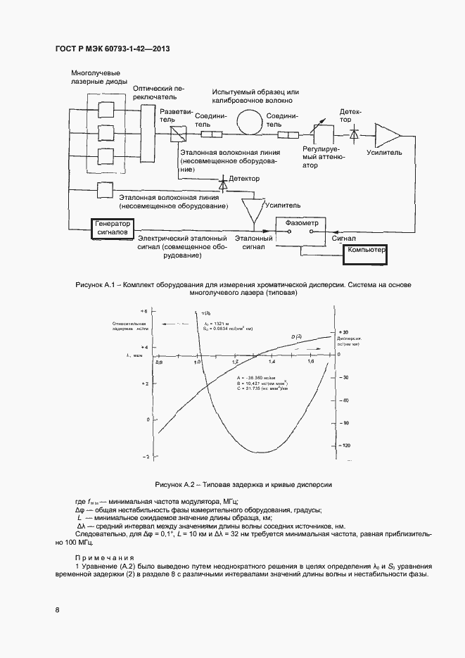 Страница 10 ГОСТ Р МЭК 60793-1-42-2013