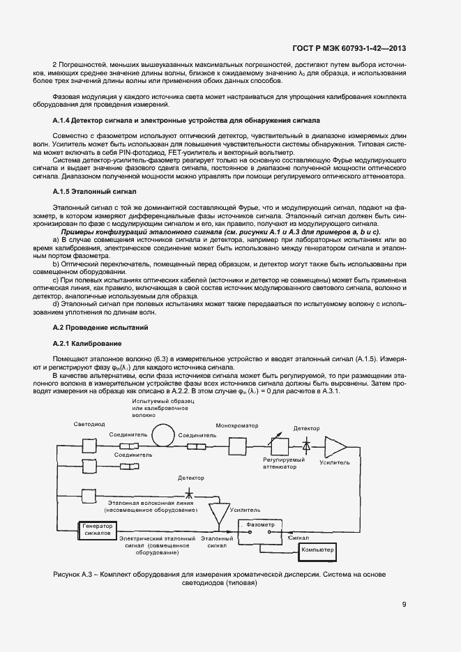 Страница 11 ГОСТ Р МЭК 60793-1-42-2013