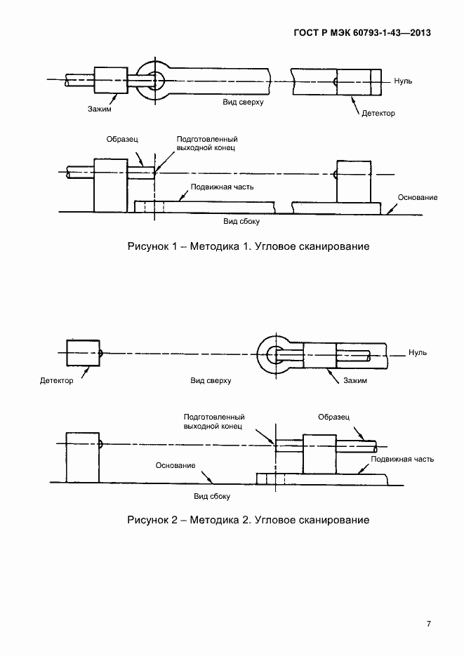 Страница 11 ГОСТ Р МЭК 60793-1-43-2013