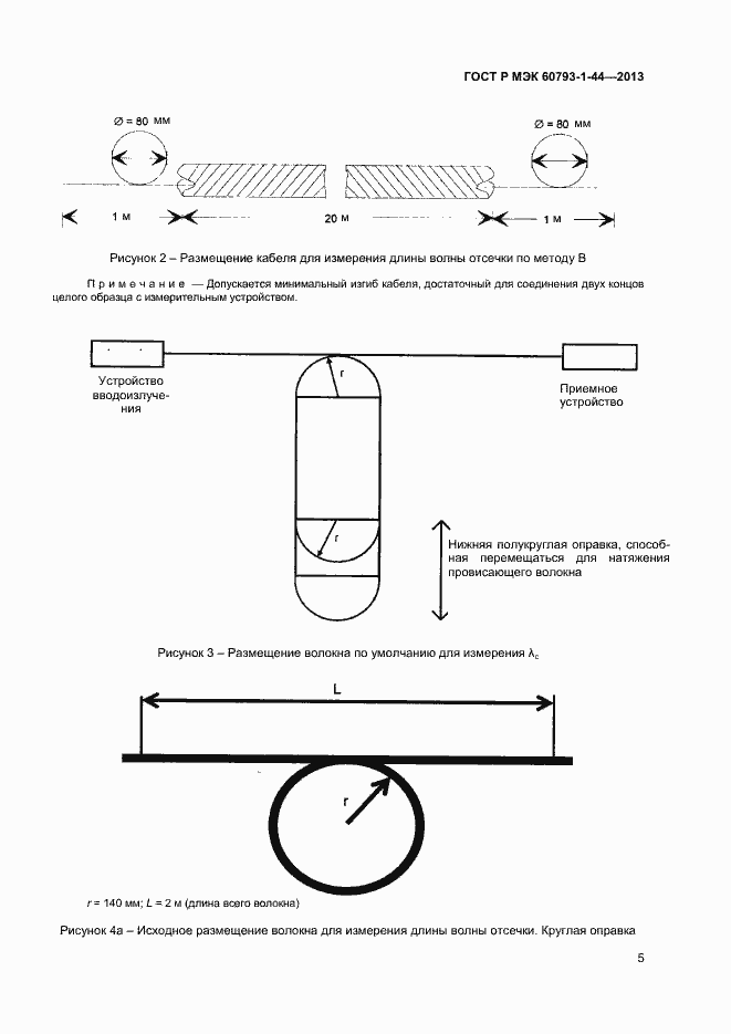Страница 7 ГОСТ Р МЭК 60793-1-44-2013
