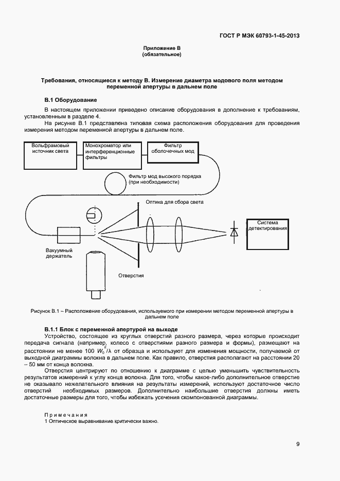 Страница 11 ГОСТ Р МЭК 60793-1-45-2013