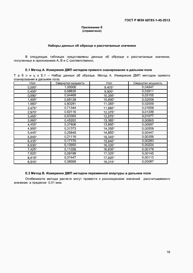Страница 21 ГОСТ Р МЭК 60793-1-45-2013