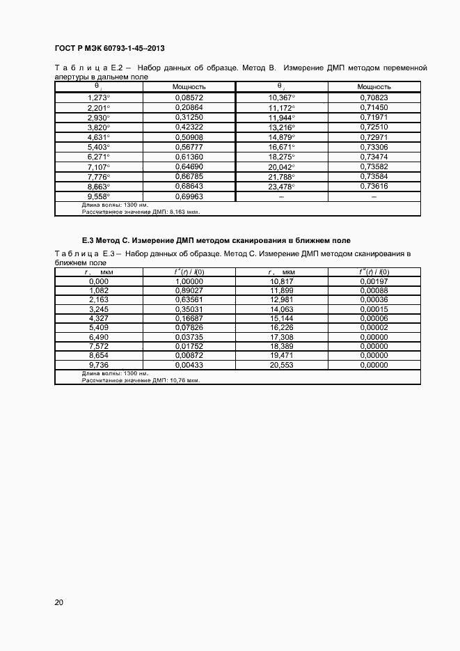 Страница 22 ГОСТ Р МЭК 60793-1-45-2013