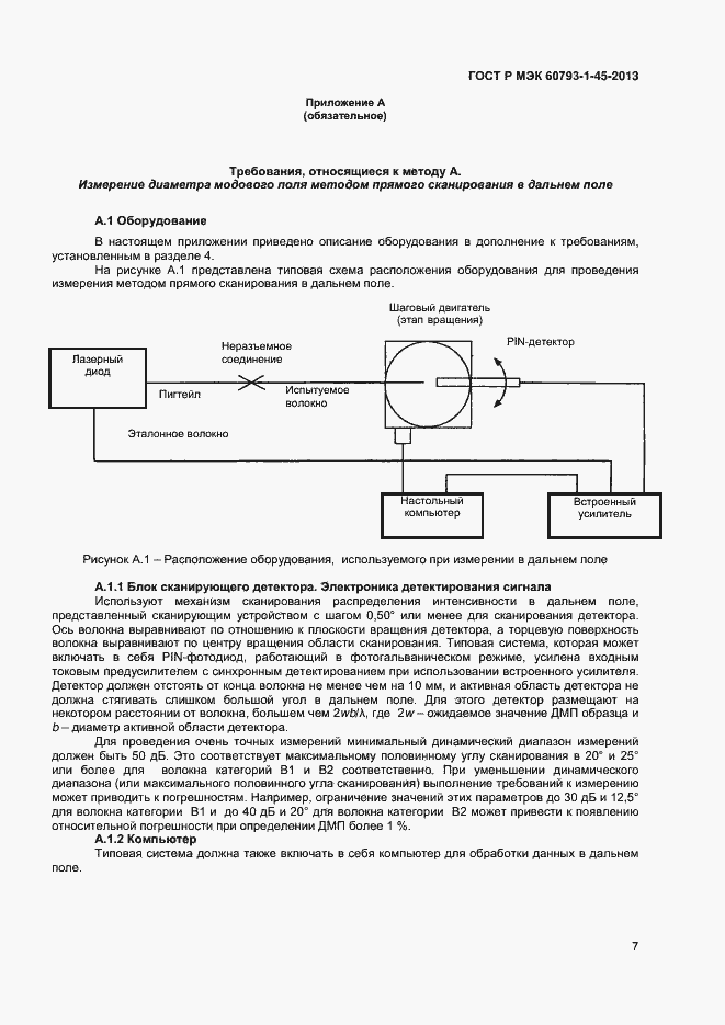 Страница 9 ГОСТ Р МЭК 60793-1-45-2013