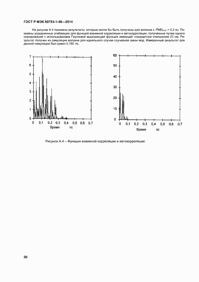 Страница 24 ГОСТ Р МЭК 60793-1-48-2014