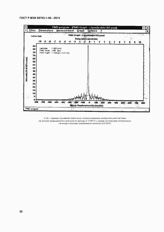 Страница 36 ГОСТ Р МЭК 60793-1-48-2014