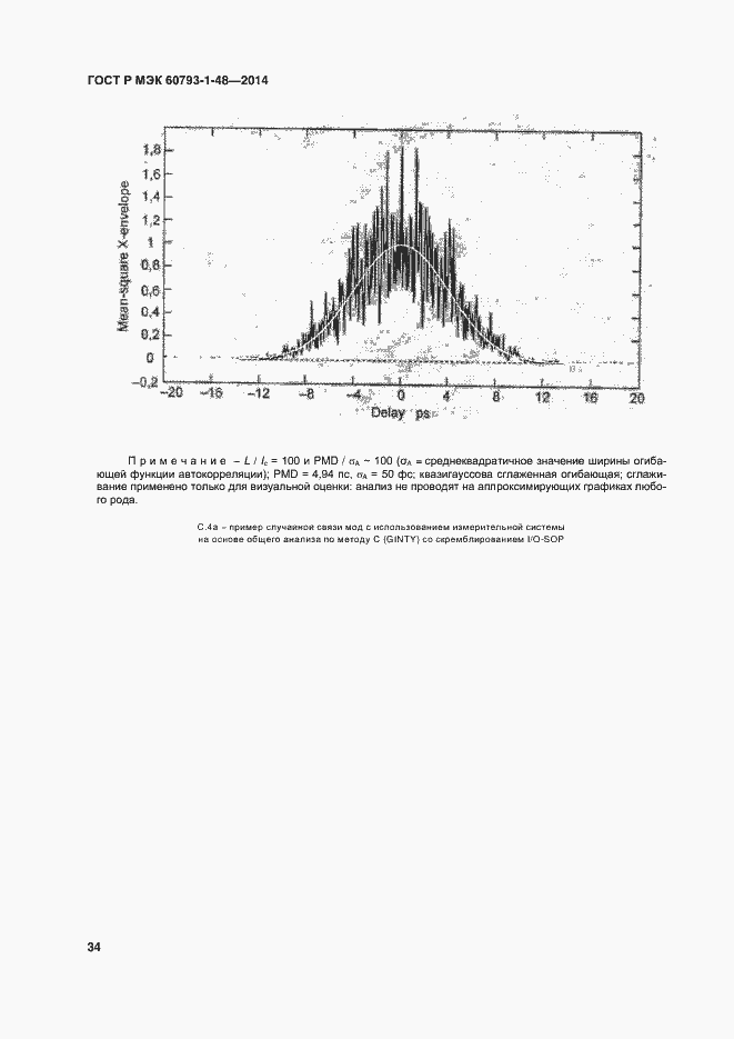 Страница 38 ГОСТ Р МЭК 60793-1-48-2014
