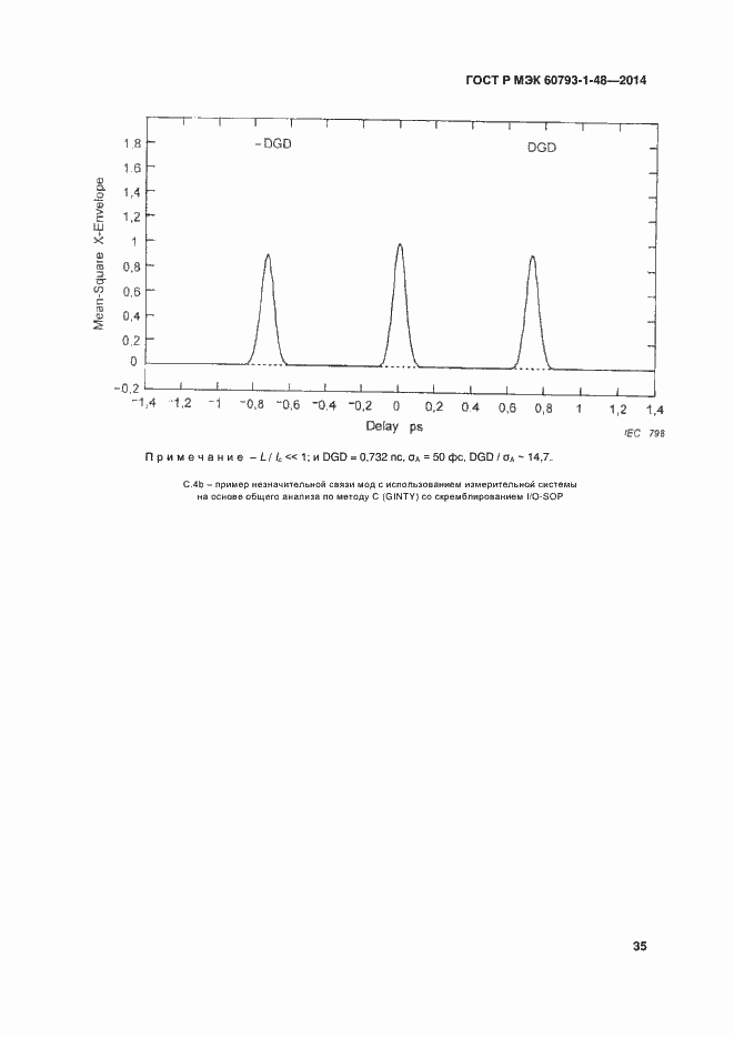 Страница 39 ГОСТ Р МЭК 60793-1-48-2014