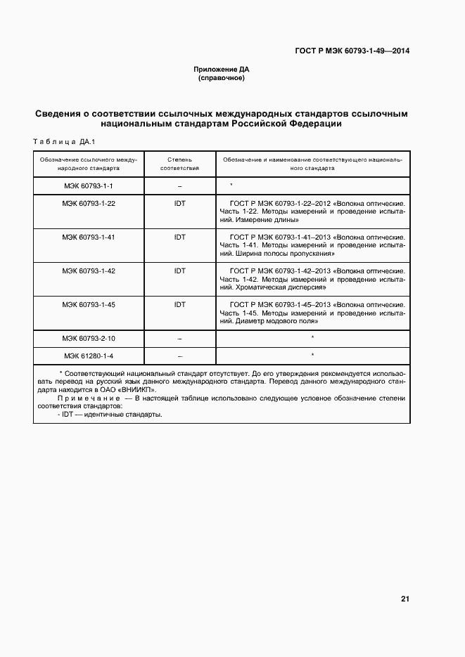 Страница 24 ГОСТ Р МЭК 60793-1-49-2014