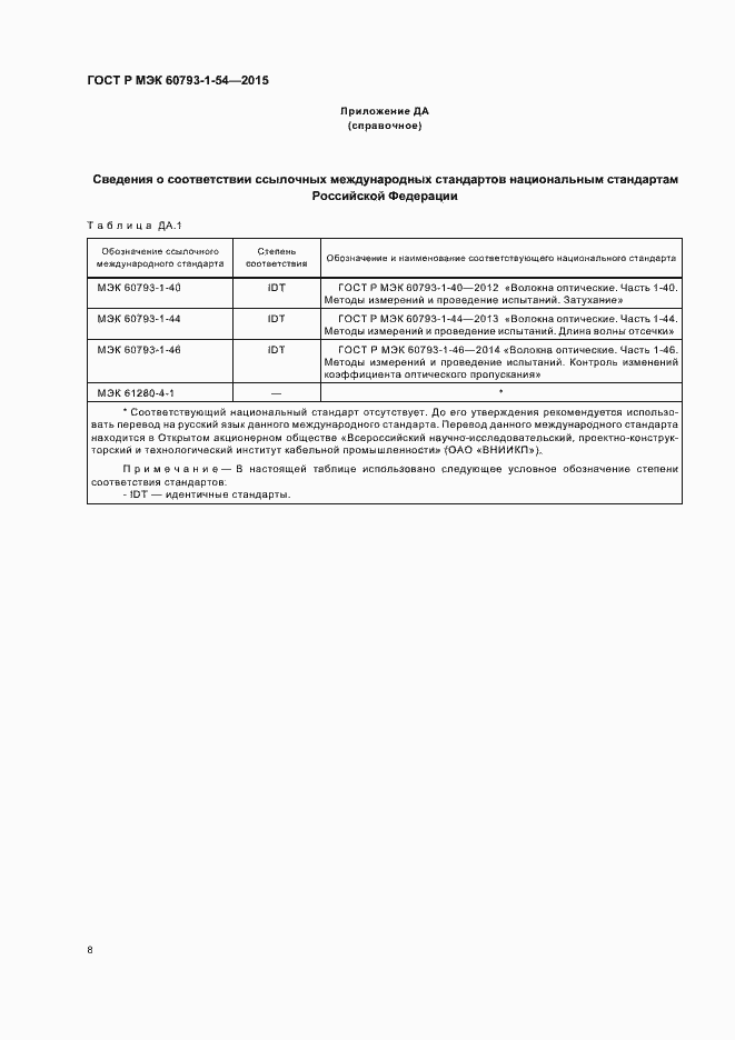 Страница 11 ГОСТ Р МЭК 60793-1-54-2015