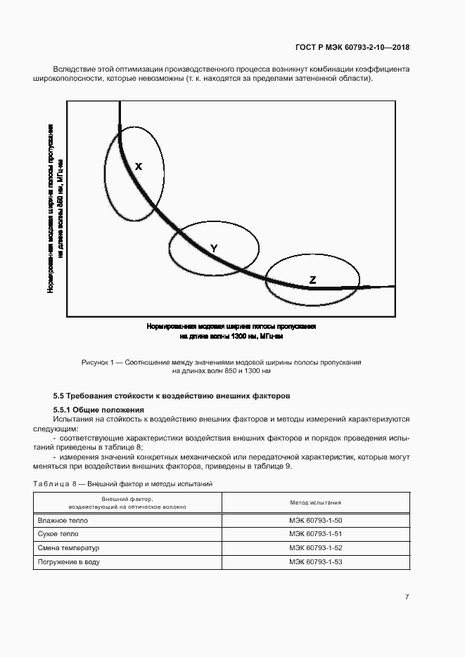 Страница 10 ГОСТ Р МЭК 60793-2-10-2018