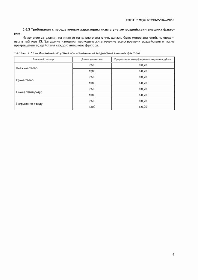 Страница 12 ГОСТ Р МЭК 60793-2-10-2018
