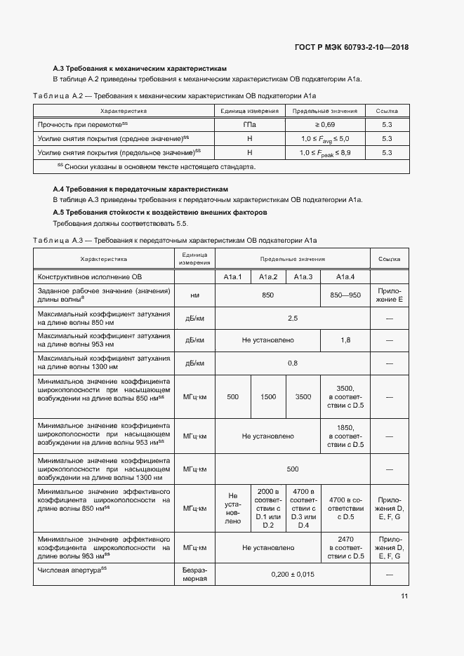 Страница 14 ГОСТ Р МЭК 60793-2-10-2018