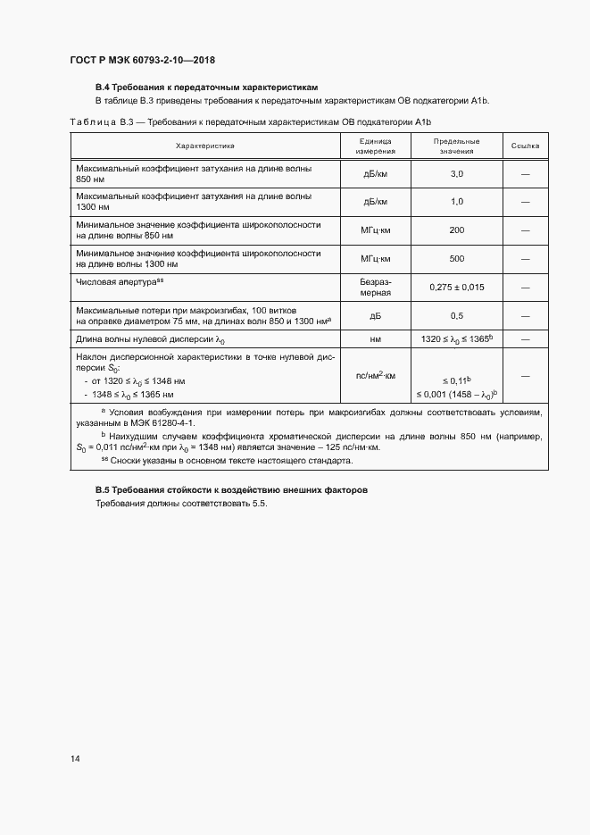 Страница 17 ГОСТ Р МЭК 60793-2-10-2018