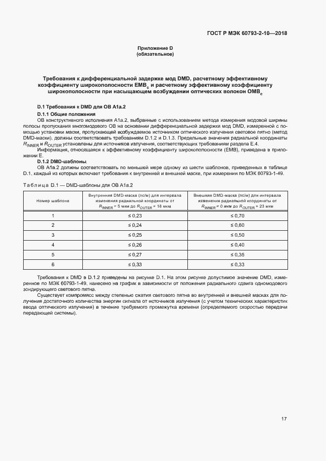 Страница 20 ГОСТ Р МЭК 60793-2-10-2018