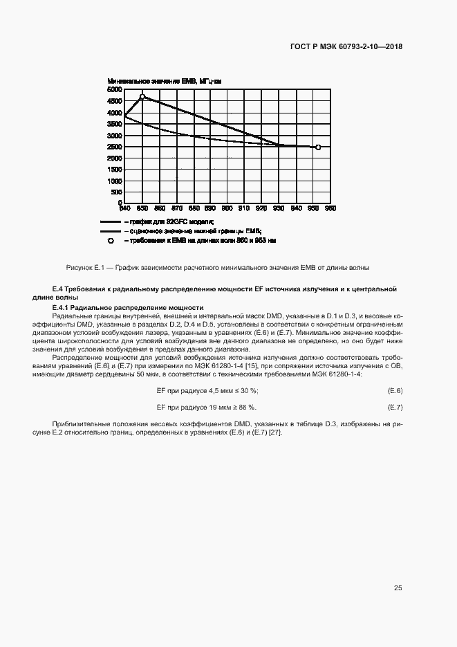 Страница 28 ГОСТ Р МЭК 60793-2-10-2018