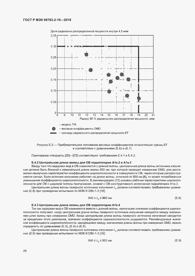 Страница 29 ГОСТ Р МЭК 60793-2-10-2018
