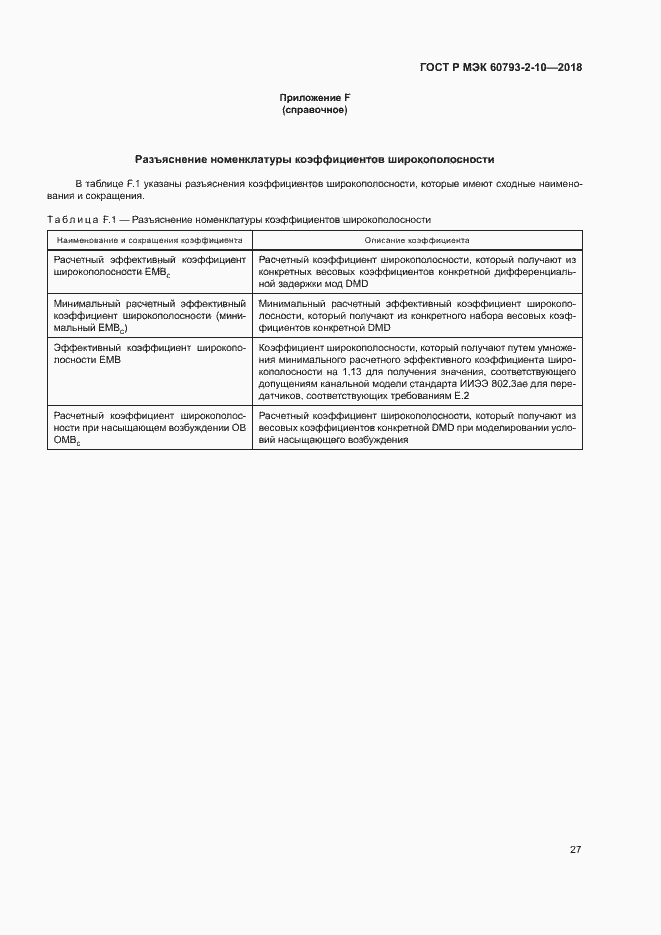 Страница 30 ГОСТ Р МЭК 60793-2-10-2018