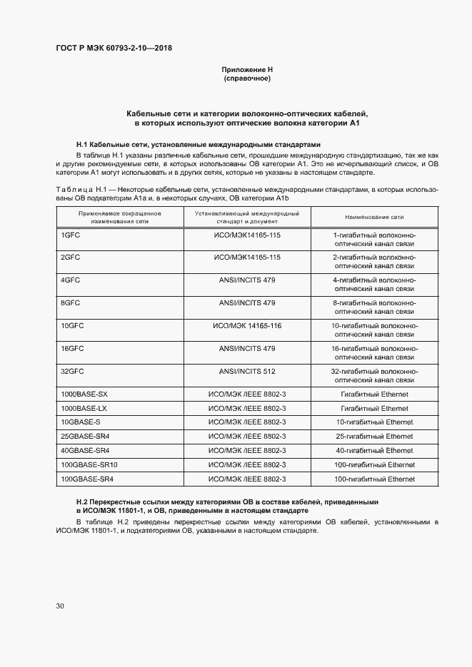 Страница 33 ГОСТ Р МЭК 60793-2-10-2018