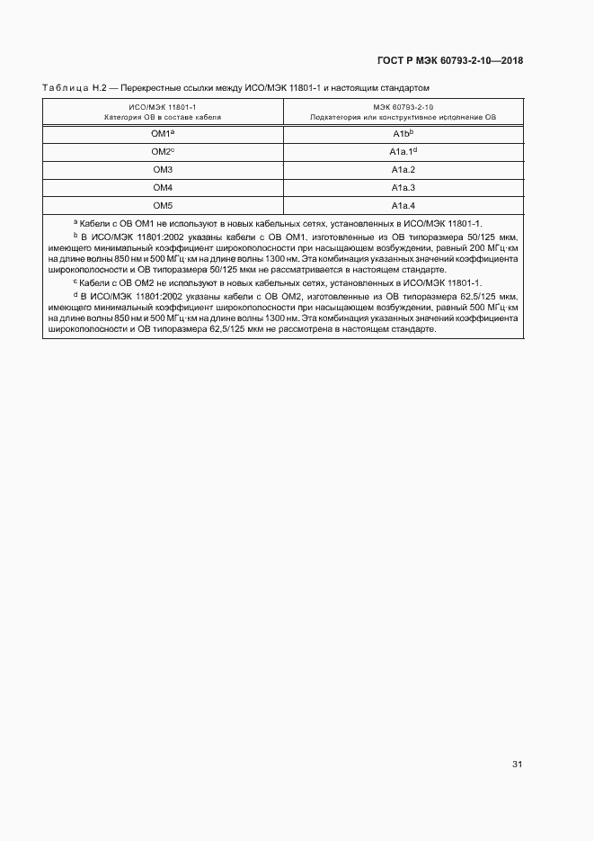 Страница 34 ГОСТ Р МЭК 60793-2-10-2018