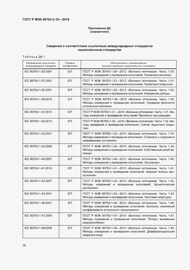 Страница 41 ГОСТ Р МЭК 60793-2-10-2018