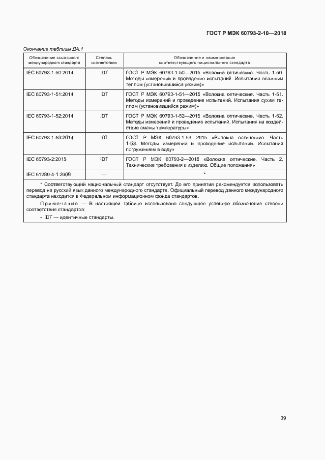 Страница 42 ГОСТ Р МЭК 60793-2-10-2018