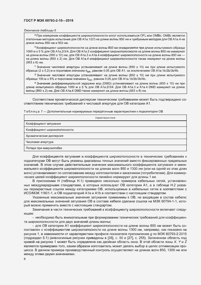 Страница 9 ГОСТ Р МЭК 60793-2-10-2018