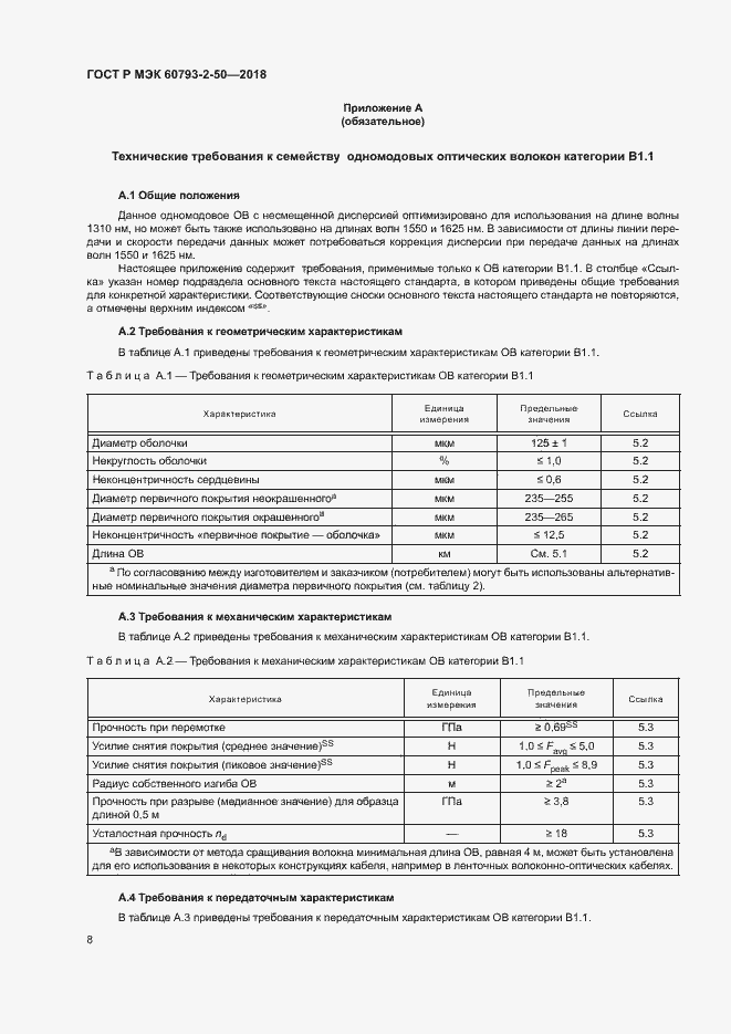 Страница 11 ГОСТ Р МЭК 60793-2-50-2018