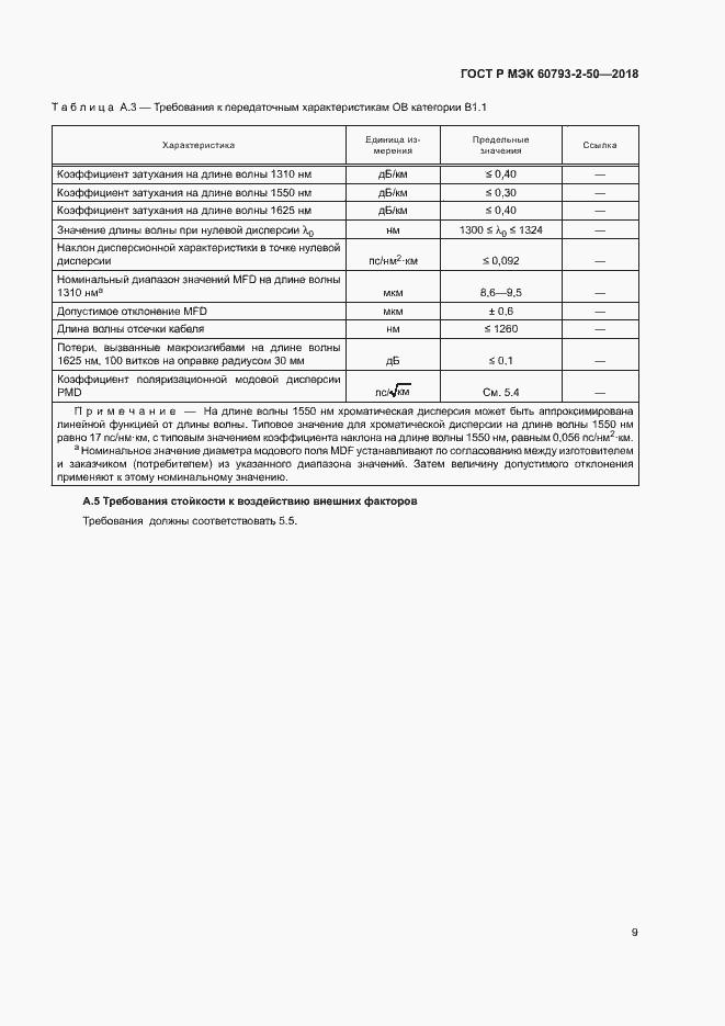 Страница 12 ГОСТ Р МЭК 60793-2-50-2018