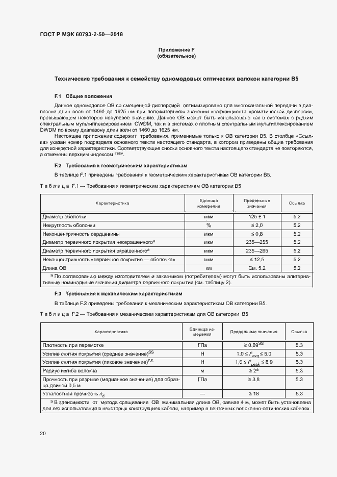 Страница 23 ГОСТ Р МЭК 60793-2-50-2018