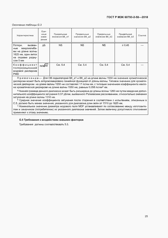 Страница 28 ГОСТ Р МЭК 60793-2-50-2018