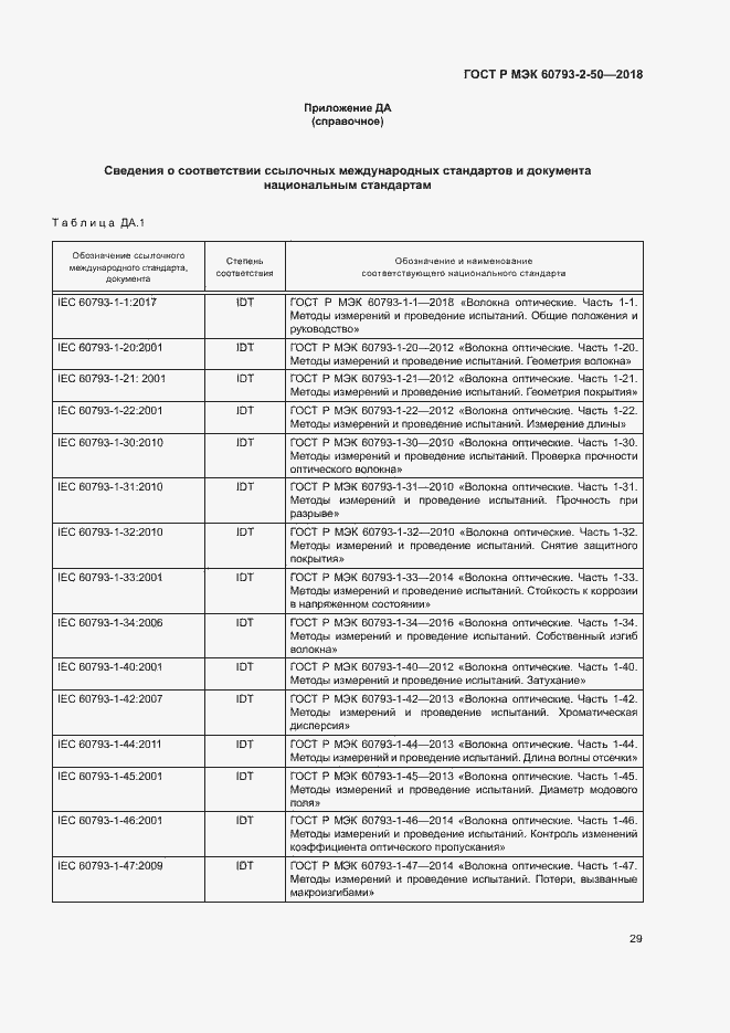 Страница 32 ГОСТ Р МЭК 60793-2-50-2018