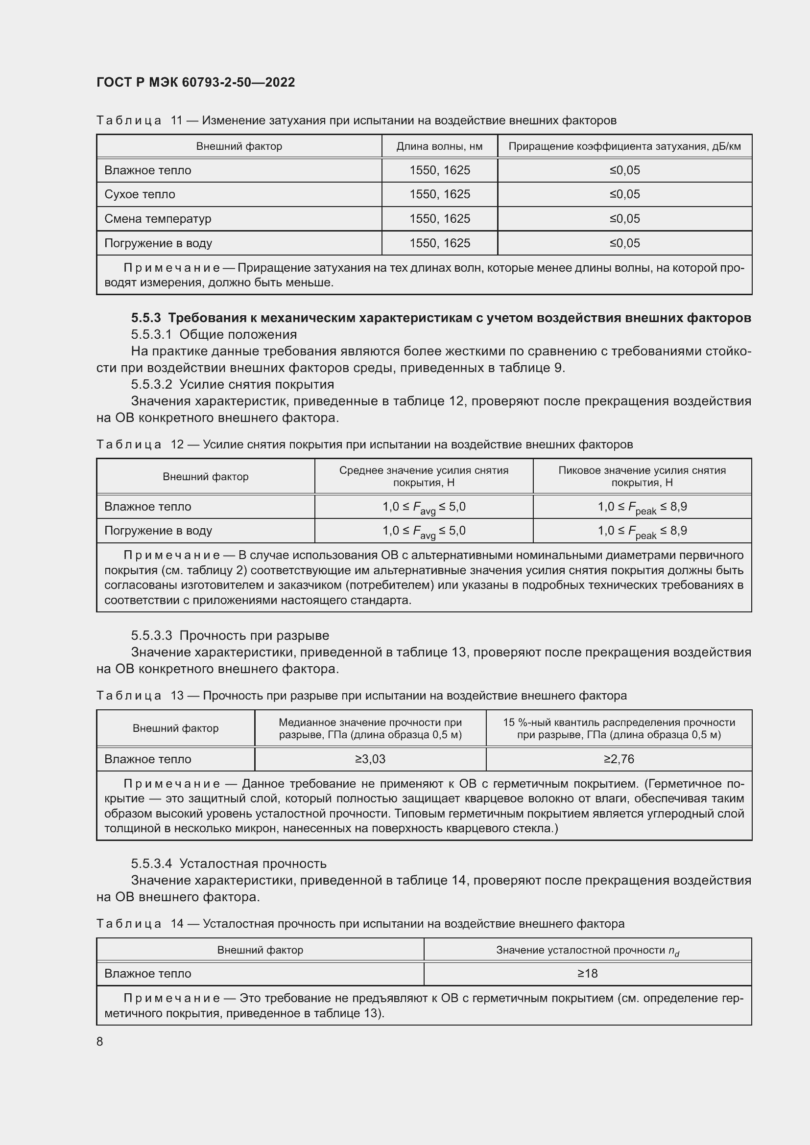 Страница 11 ГОСТ Р МЭК 60793-2-50-2022