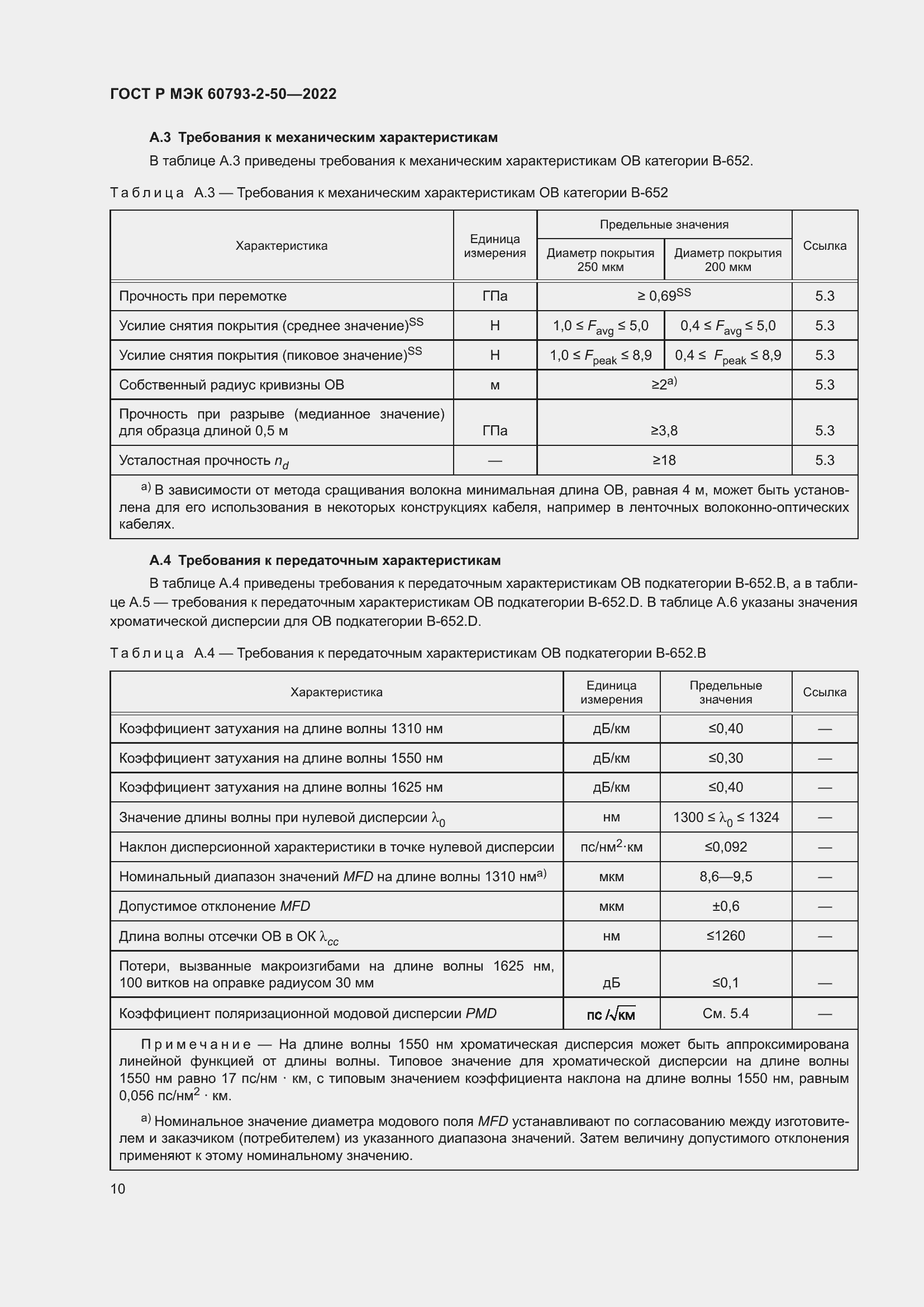 Страница 13 ГОСТ Р МЭК 60793-2-50-2022