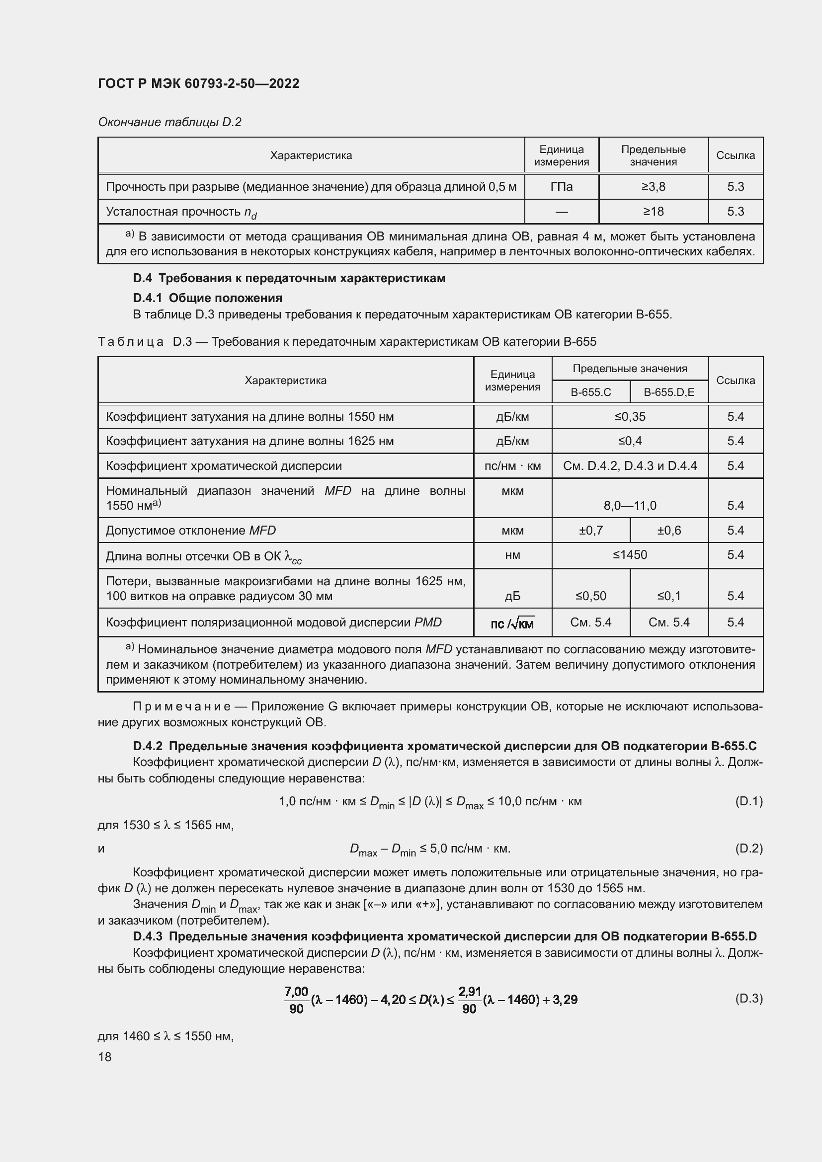 Страница 21 ГОСТ Р МЭК 60793-2-50-2022