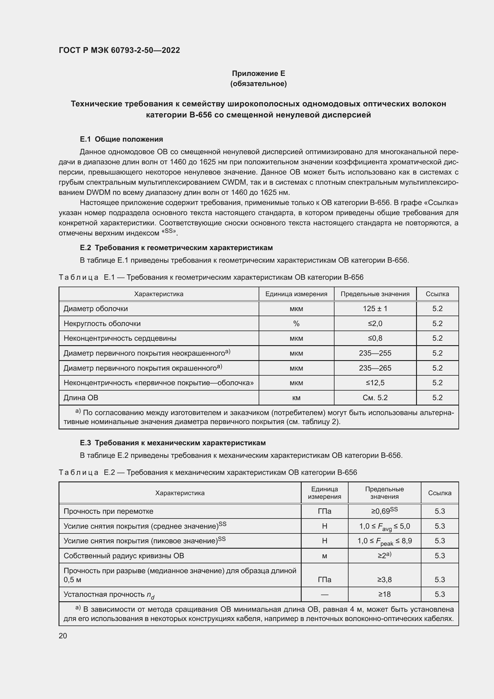 Страница 23 ГОСТ Р МЭК 60793-2-50-2022