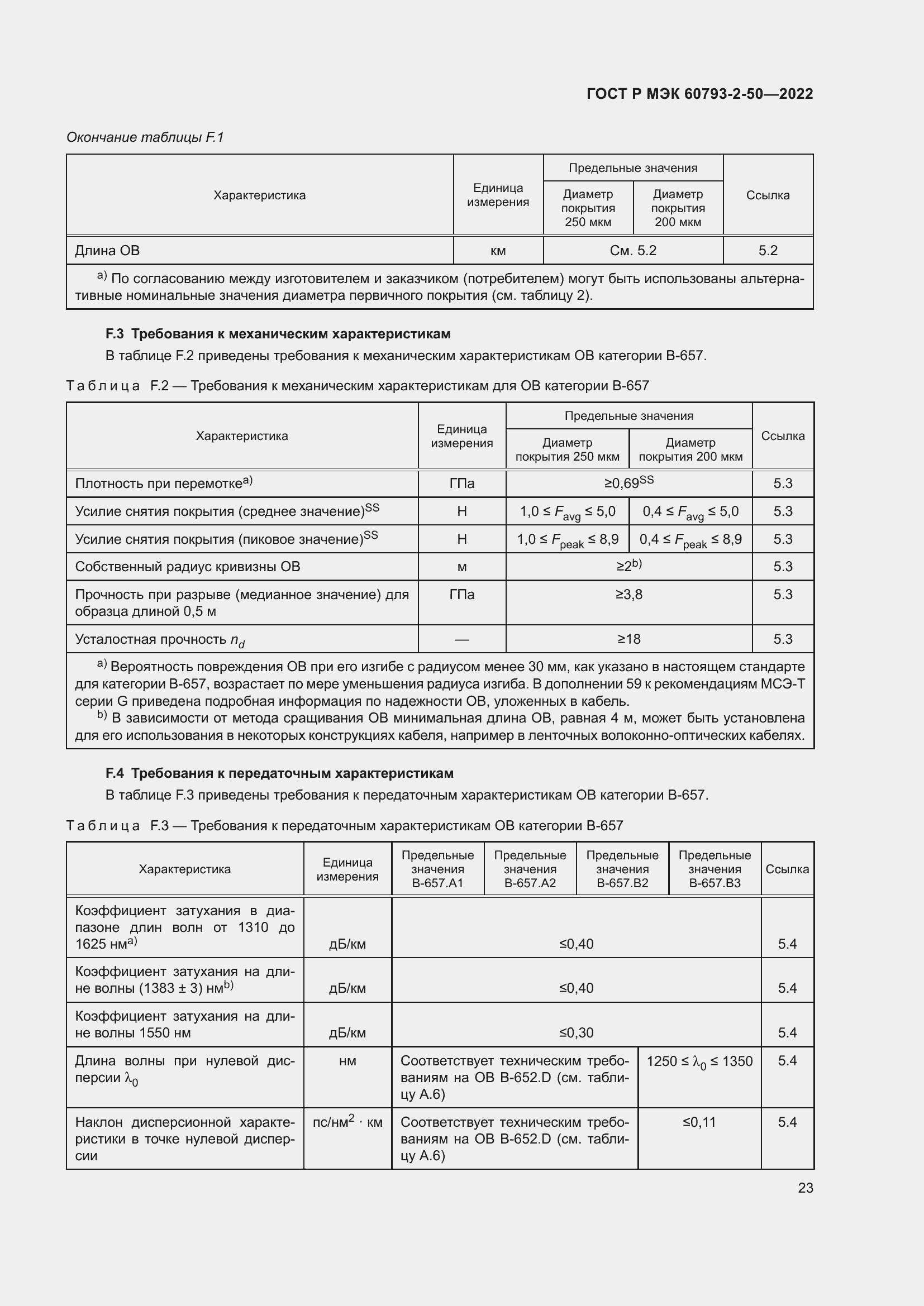 Страница 26 ГОСТ Р МЭК 60793-2-50-2022