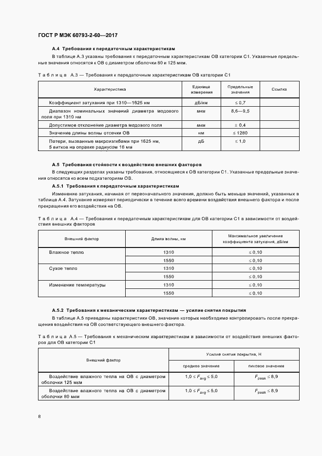 Страница 11 ГОСТ Р МЭК 60793-2-60-2017