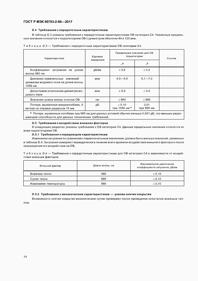 Страница 17 ГОСТ Р МЭК 60793-2-60-2017