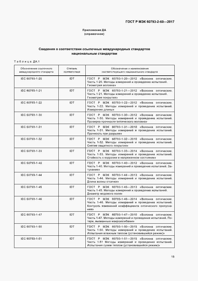 Страница 18 ГОСТ Р МЭК 60793-2-60-2017