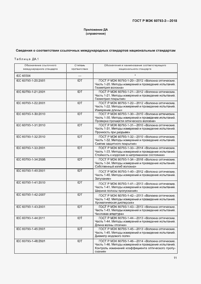 Страница 14 ГОСТ Р МЭК 60793-2-2018