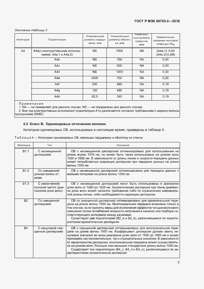 Страница 8 ГОСТ Р МЭК 60793-2-2018