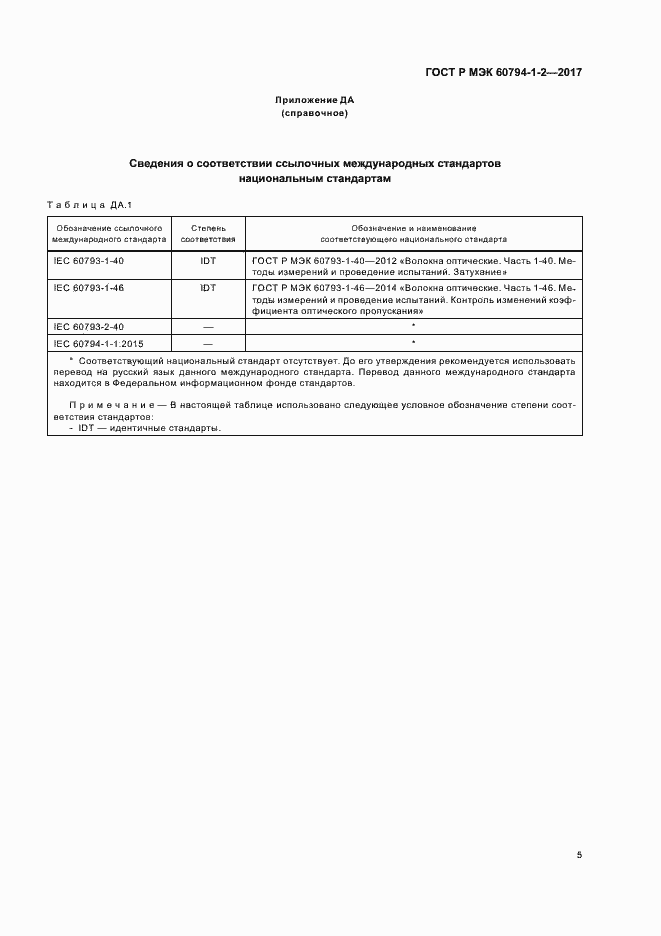 Страница 9 ГОСТ Р МЭК 60794-1-2-2017