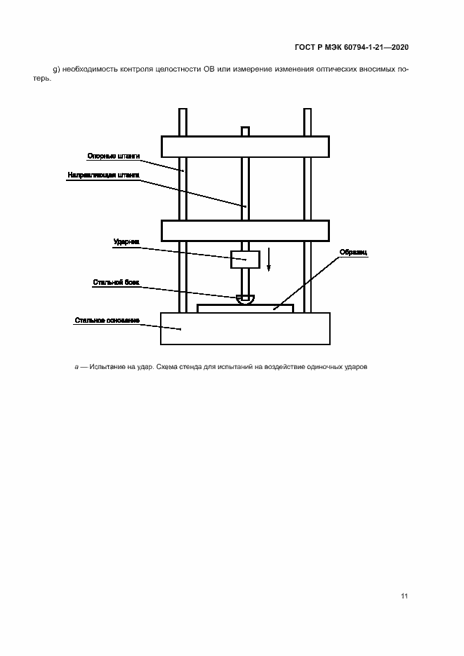 Страница 14 ГОСТ Р МЭК 60794-1-21-2020