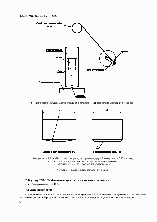Страница 15 ГОСТ Р МЭК 60794-1-21-2020