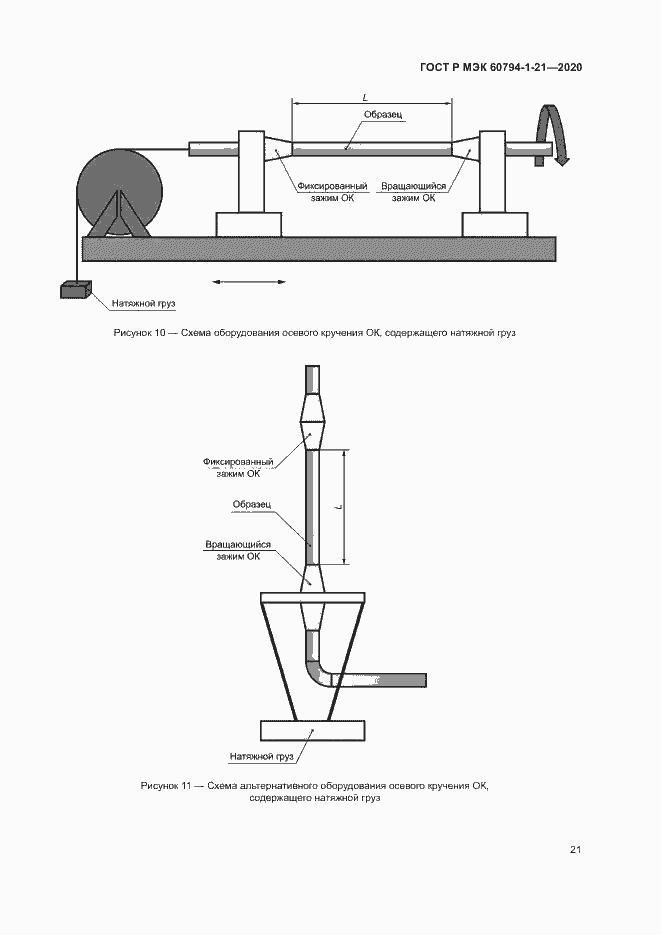 Страница 24 ГОСТ Р МЭК 60794-1-21-2020