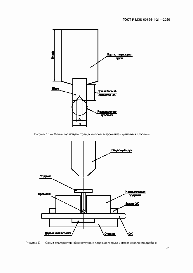 Страница 34 ГОСТ Р МЭК 60794-1-21-2020