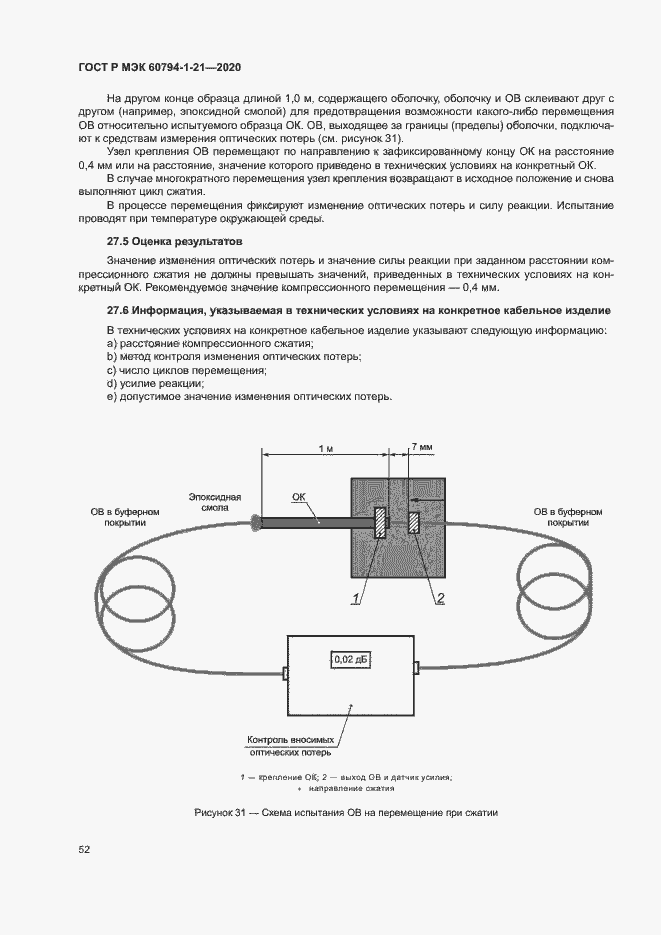 Страница 55 ГОСТ Р МЭК 60794-1-21-2020